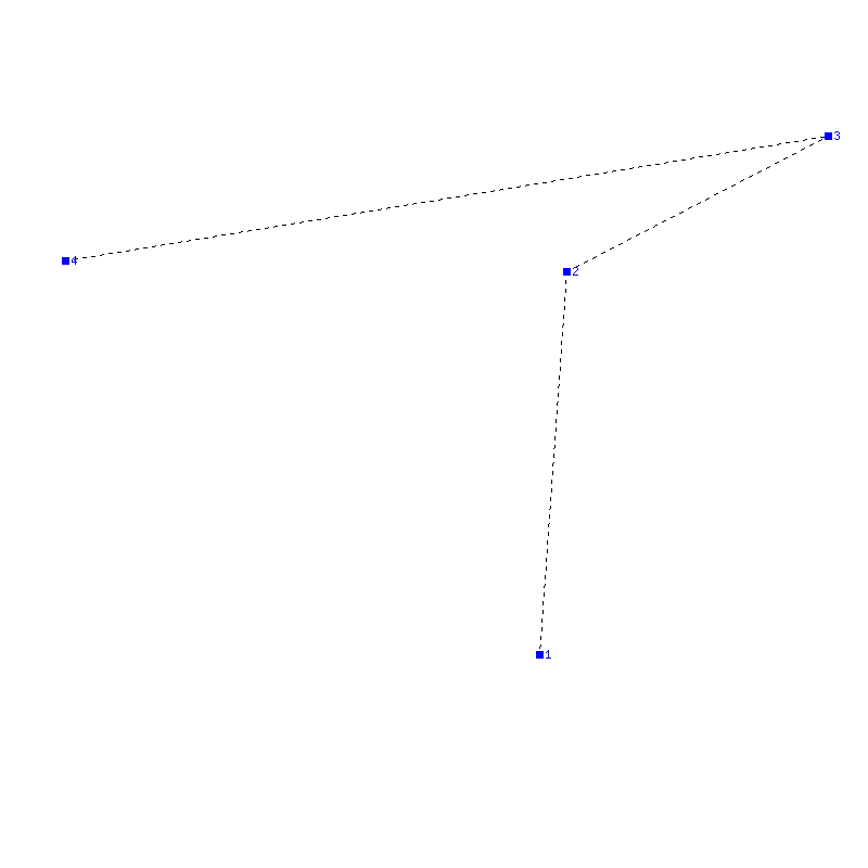 Flugauswertung
